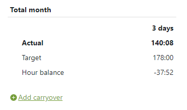 Carry over hour balance